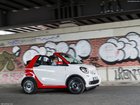 Les impressions des journalistes sur la nouvelle smart fortwo 2016 - 2