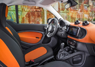 smart dévoile la fortwo 2015. - 4