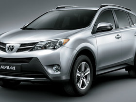 Ce qu’il faut savoir du Toyota RAV4 2015