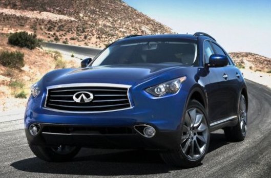 Infiniti QX70 2015 : le plaisir et les performances