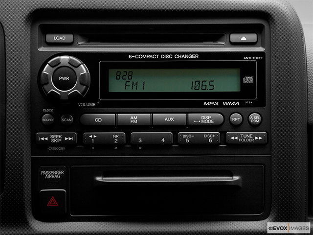 Honda Ridgeline SPORT 2012