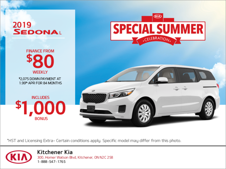 Finance the 2019 Sedona L